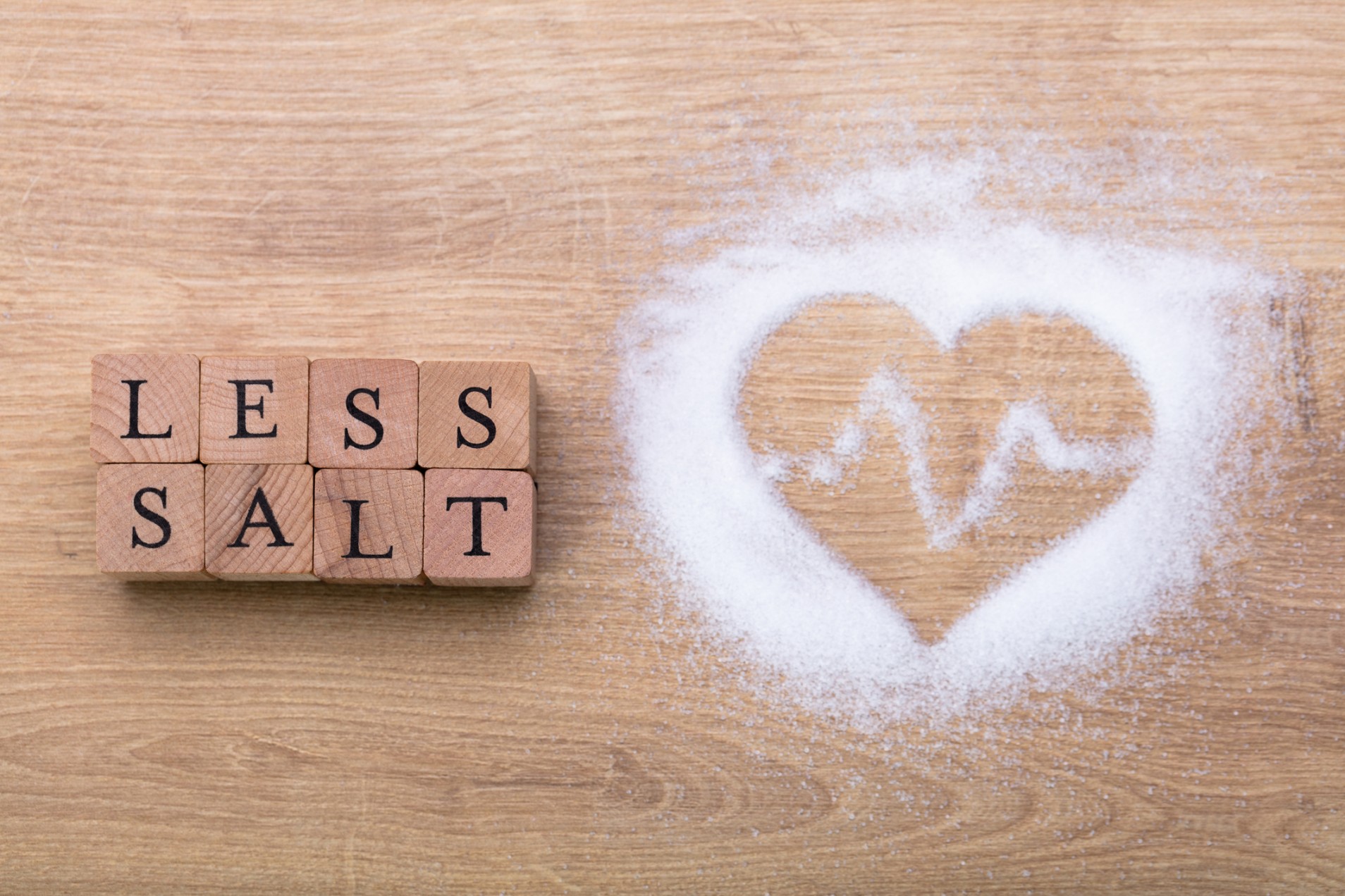 Important Info on US Sodium and Potassium Intakes and Their Ratio: