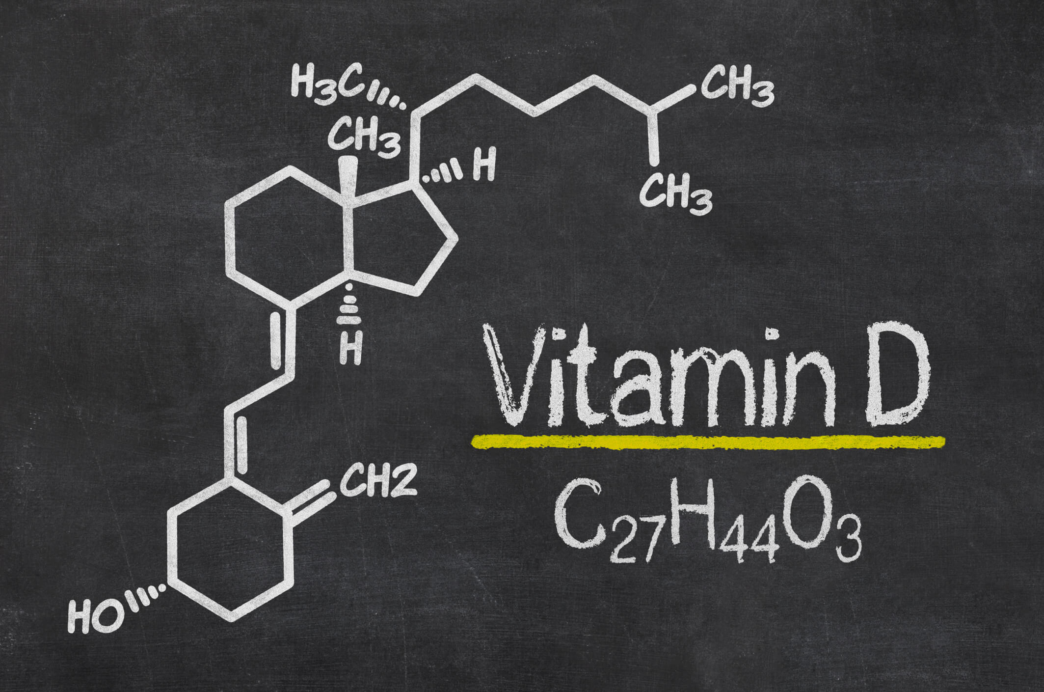 Abbreviated Topography of Major Landmarks in Our Knowledge of Vitamin D3, Cholecalciferol