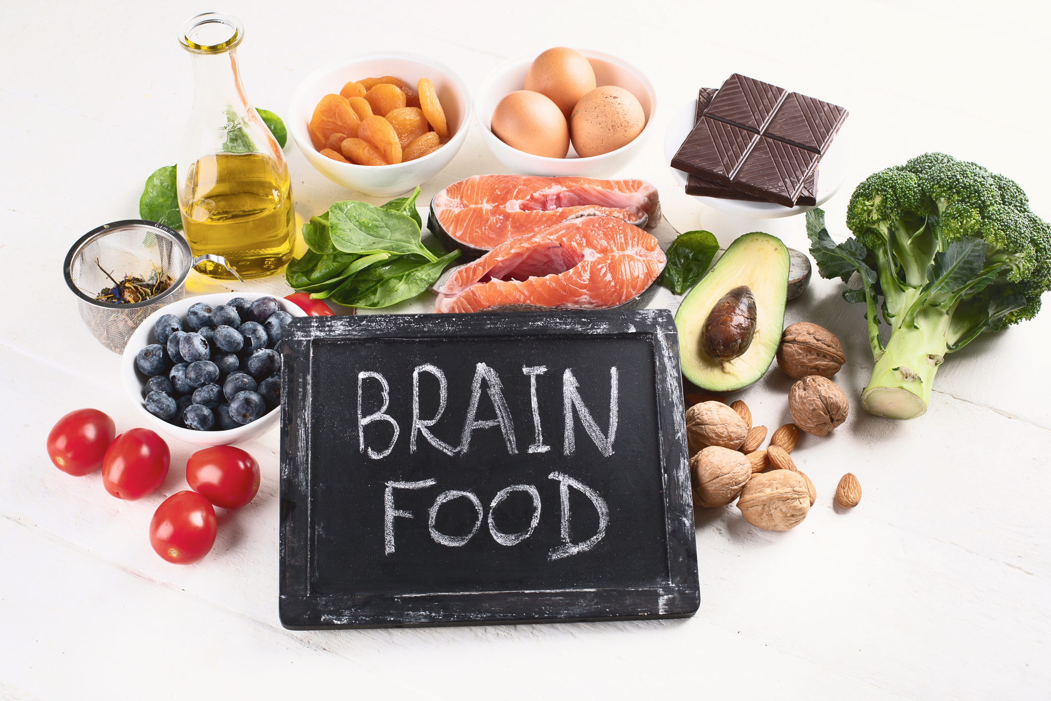 DHA Pathway to the Brain