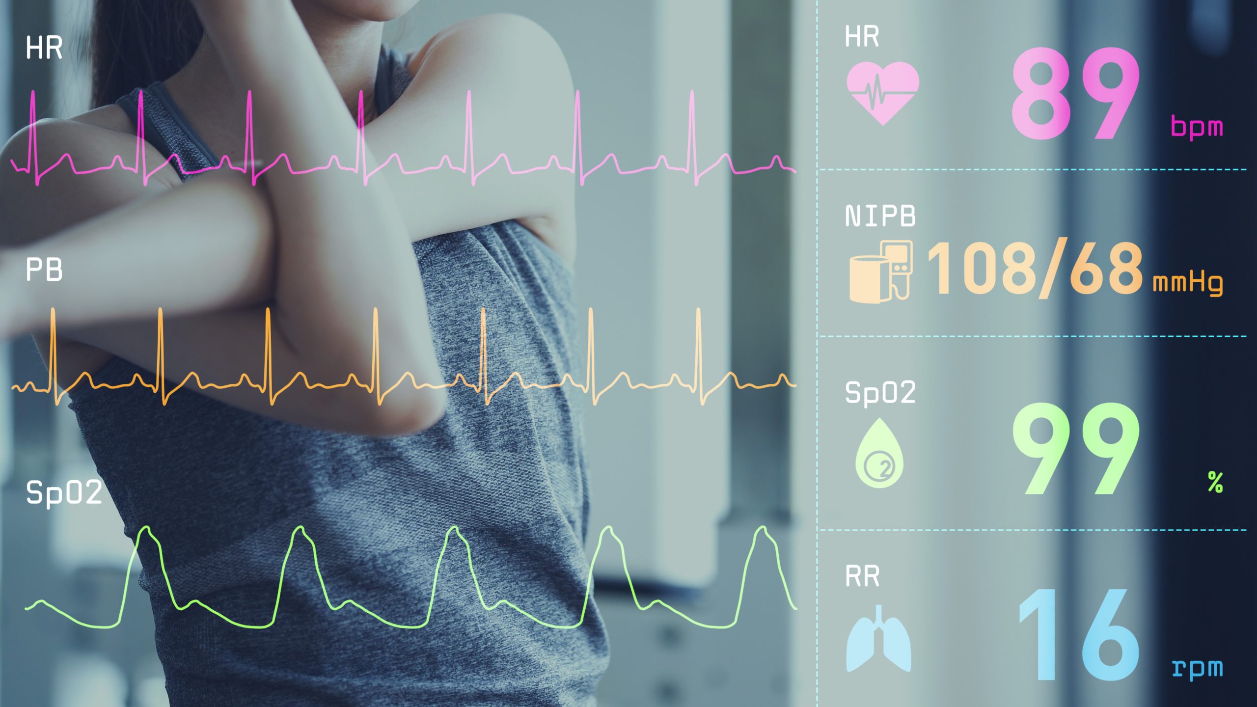 Cardiorespiratory Fitness & Mitochondrial Function
