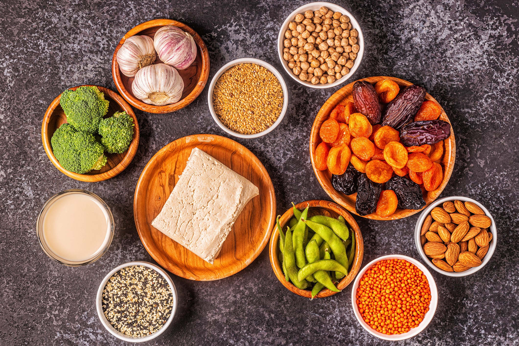 Phytoestrogens & Mortality