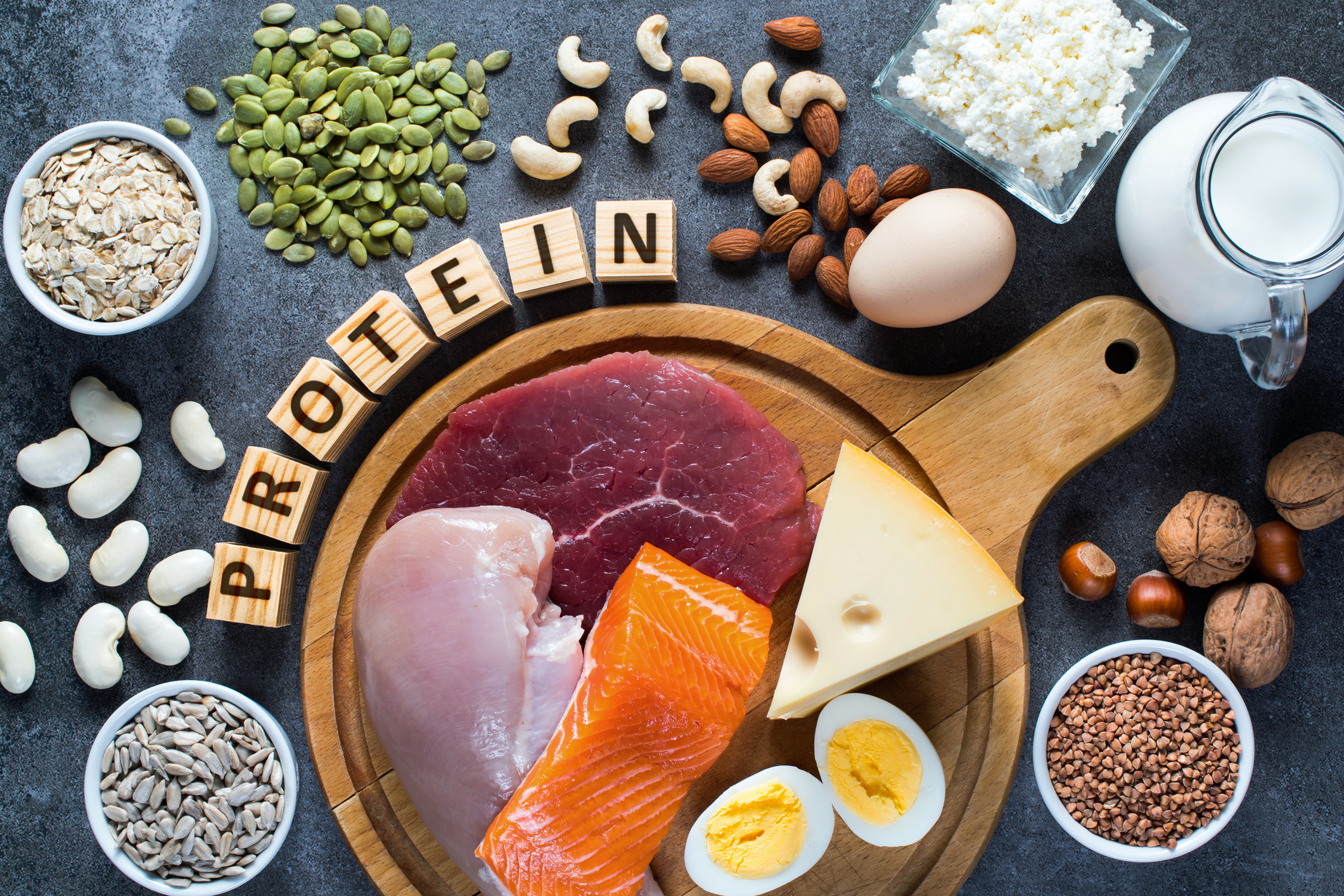 Protein & Kidneys