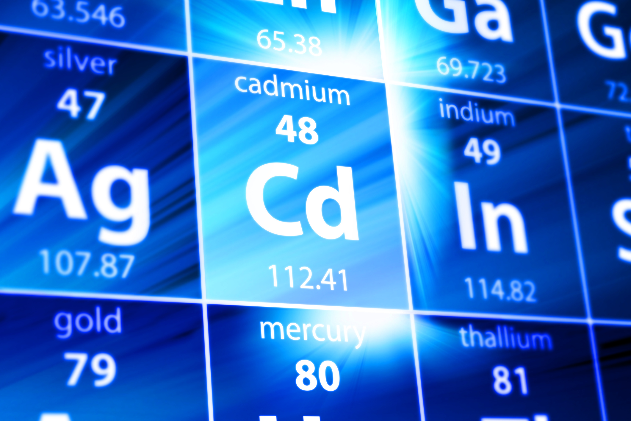 Cadmium & Women’s Health