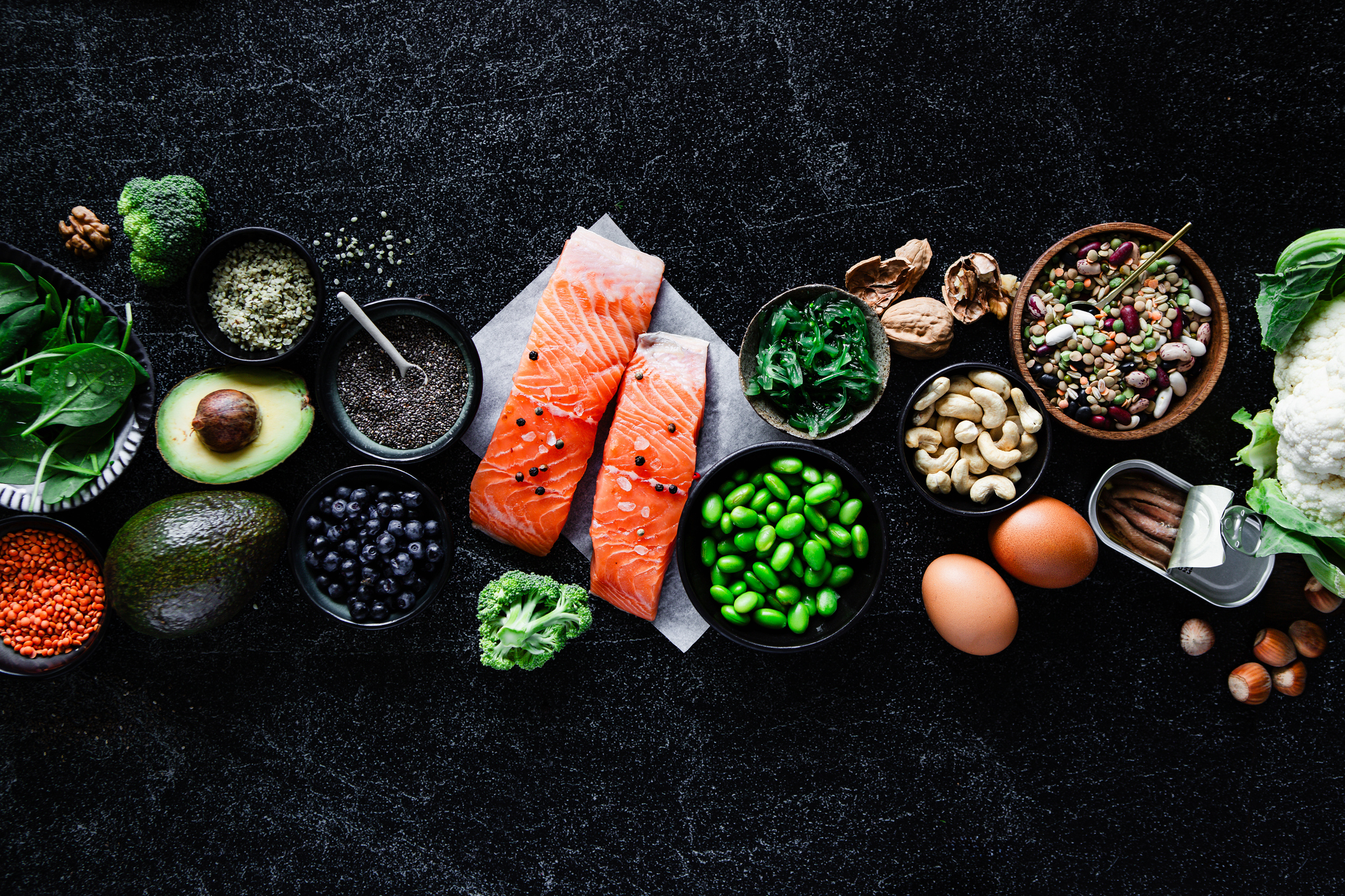 Recent Research on Keto for Mental Health